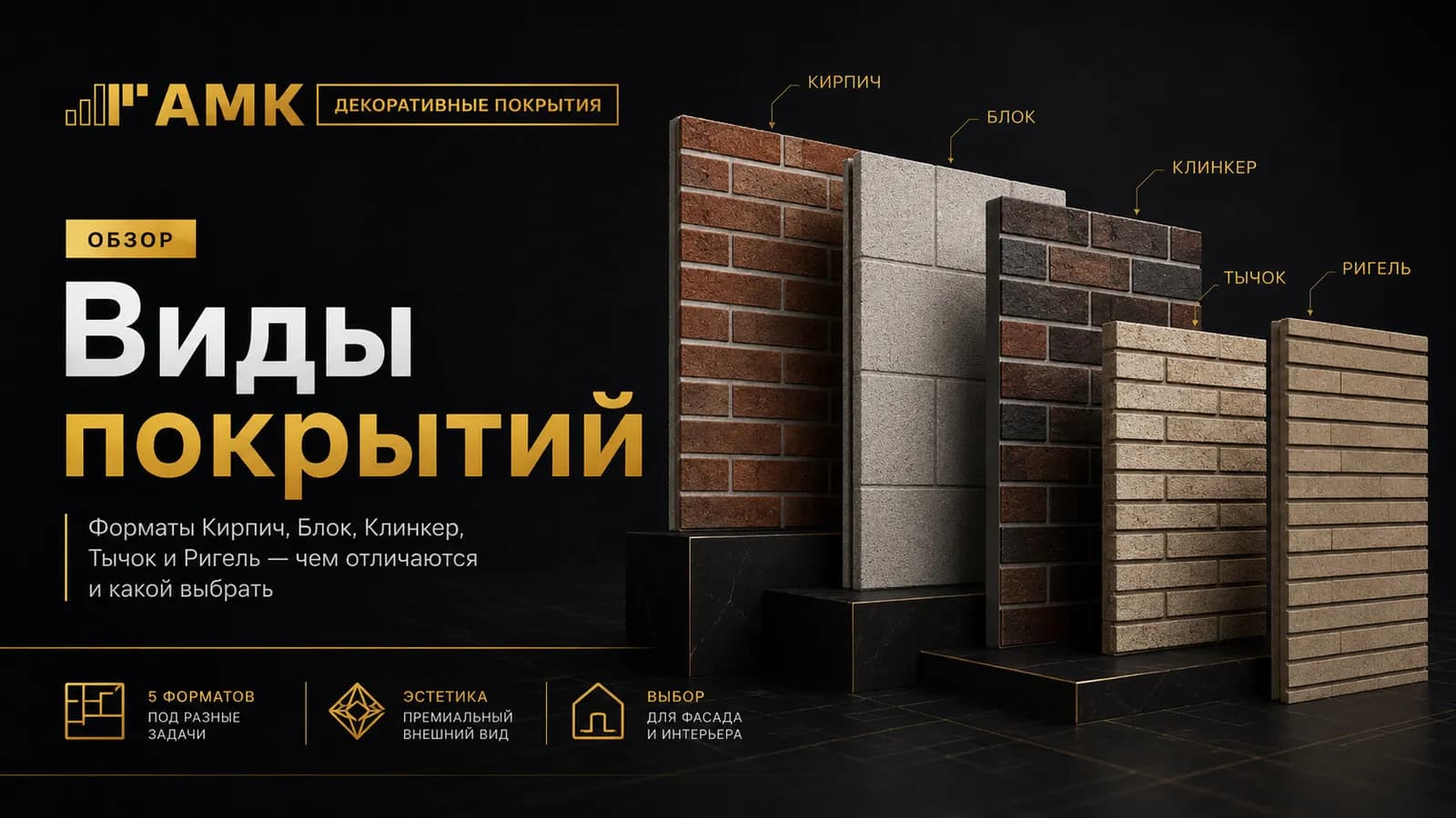 Виды покрытий АМК